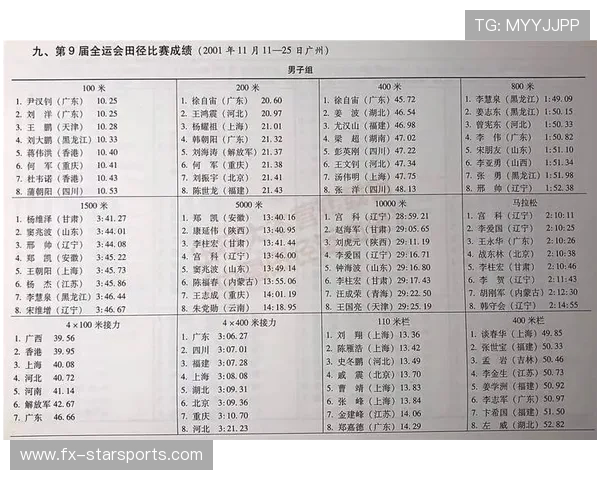 世界田径公开赛在赛事组织中提高样本管理与成绩复核透明度，2020年世界田径比赛完整视频