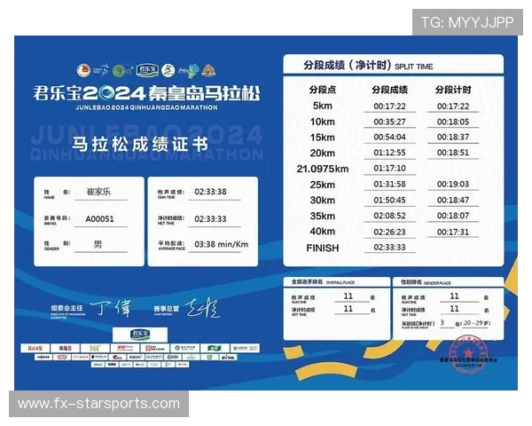 世界马拉松城市赛完善赛事信息化管理平台，世界马拉松成绩
